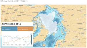 Interactive map from Arctic Deeply shows the change in Arctic ice since 1980 http://www.arcticdeeply.org/map/