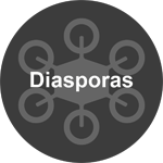 Diasporas Icon