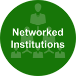 Networked Icon