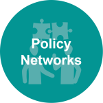 Policy Networks create government policy, even though they may consist of non-governmental players.