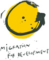 Migration for Development