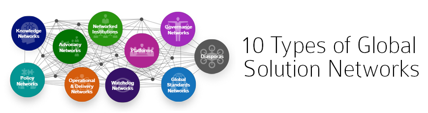 10 Types Of Global Solution Networks Global Solution Networks