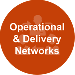 Operational and Delivery Icon