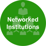 Networked Institutions provide a wide range of capabilities even similar to state-based institutions but with a very different modus-operandi.